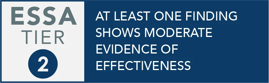 Visual for this record: A rigorous trial and a school pilot measure different things
